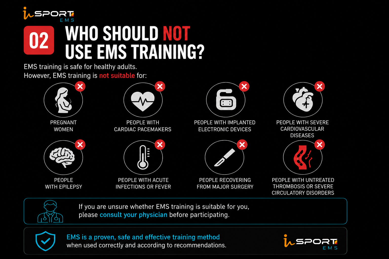 Who should not use EMS training?